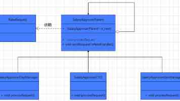 tom提醒30秒转入站口英文图片 – 常见提示含义与设置解析
