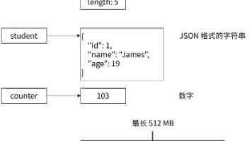 哈佛大学“国际禁招令”或加剧人才出走