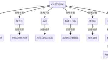反差黑料吃瓜｜网络围观的狂欢与真假辨别