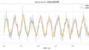 S8加密隐藏路线免费进入 - 亲测路线图与3个跳坑提醒