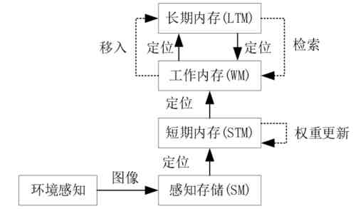 台湾各界接连举行集会抗议当局施政无能