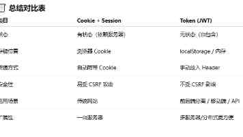 亚洲精品91｜古树红茶真实品鉴与冲泡避坑指南