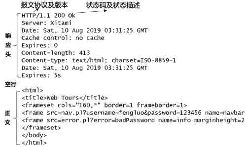 小乔翻白眼流眼泪表情含义 - 深层情绪与使用场景全解读