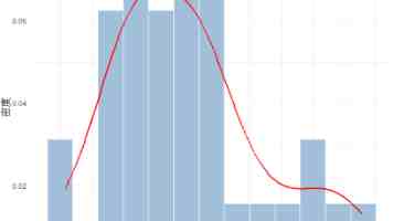 一起草Av - 在线协作与音视频功能深度解析