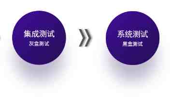 男生的困困放入女生的困困里｜亲密关系情绪共享法则