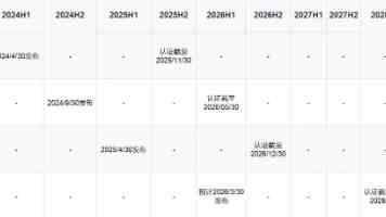 xbox欧美rpg - 从神界原罪到博德之门十大沉浸大作盘点