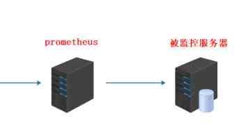 川台携手共育发展新动能