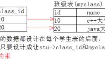 西部边疆：童心盛开“太阳花”