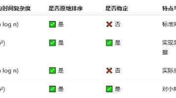 美女搞基软件｜虚假交友APP套路与安全避坑