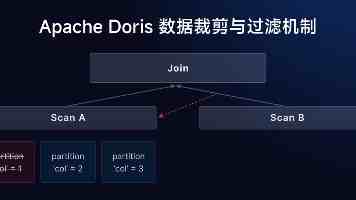 围着战士转 带着战士干
