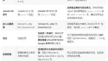 世卫大会拒列涉台提案 国台办：民进党当局任何勾连外部势力谋“独”的图谋都注定失败