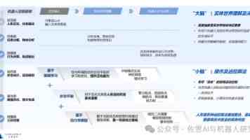 用“AI率”对论文“一票否决”科学吗