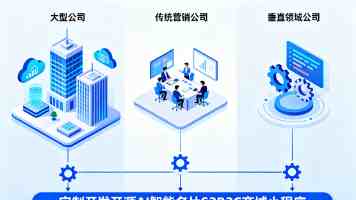 暗网TV究竟是什么?揭开暗网的真实面纱与防范措施