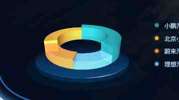 夏晴子在线：原创作品收听与直播入口全解析