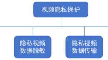 香蕉插桃子:这种水果混搭到底好不好吃