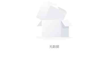 第十七批中国援厄立特里亚医疗队助力受援医院腹腔镜手术破百例
