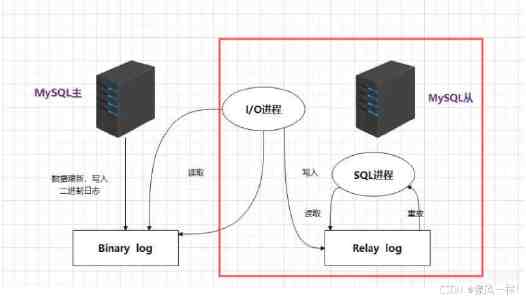 WAVES 2026：今年盛夏，在创投浪潮里，做迎风而立的少数人！