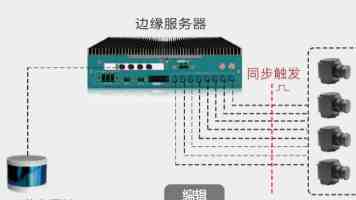 商务部等九部门出台措施培育壮大汽车后市场消费，建立健全改装管理制度