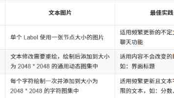 以“高导热+高强韧”镁合金切入机器人等高端制造领域，「宜镁华」完成数千万元天使轮融资｜36氪首发