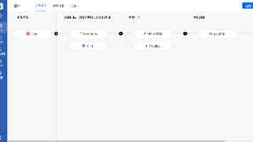 天天干天天摸｜职场人跳出无效忙碌的4个关键步骤