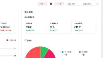 董卓|如何从边陲猛将变成毁掉东汉的乱世枭雄