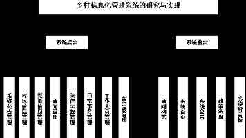 四个故事看稳就业