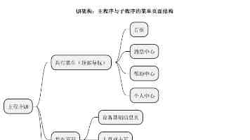 520886免费领取全流程｜规则要点与使用避坑指南