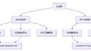 狠狠撸-省钱达人的5大实操技巧与避坑指南