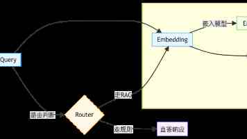 继帕杰罗复活后，三菱表态“战神”EVO 有朝一日将会重启