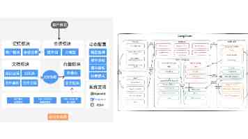 “走红”之后，还要“长红”（四海听音）
