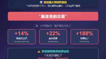 国内最大车规芯片测试中心在临港投产，年检测能力达 300 亿至 500 亿颗