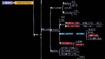 困困是什么意思｜当代青年的隐性疲劳与提神秘籍