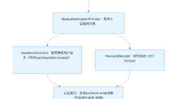 精品视频获取全流程 - 从片源到播放的设备与平台选择