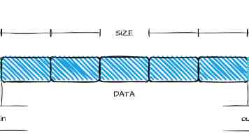 x7x7x7x7任意槽制作教程 - 命令方块实现自定义物品槽