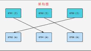 北京高校服务新时代首都发展特别报道 | 北京电影学院：以光影为笔 绘就首都高质量发展新画卷
