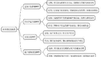 丁薛祥在山西调研时强调 守好公平公正“生命线” 确保实现“平安高考”目标